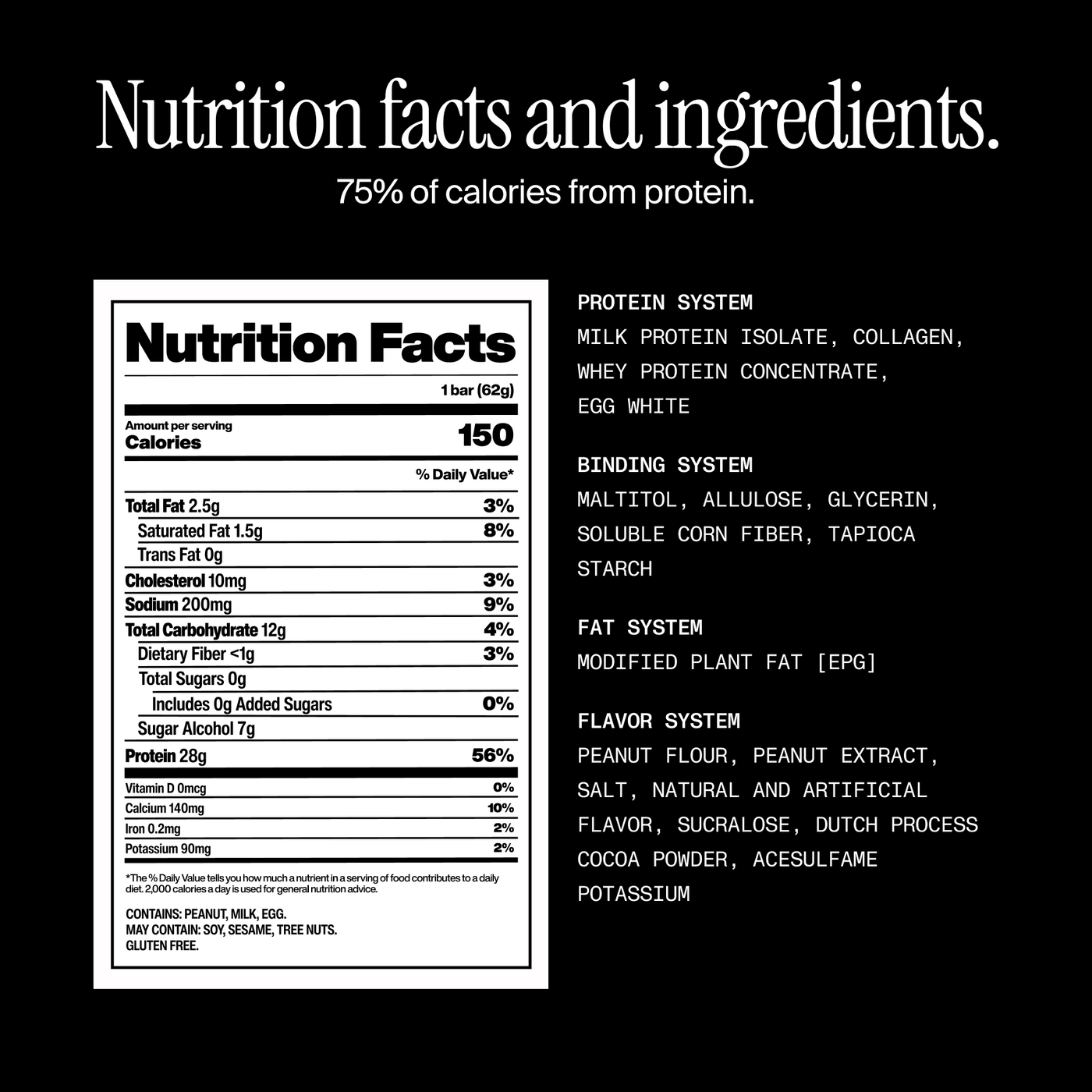 Nutrition facts